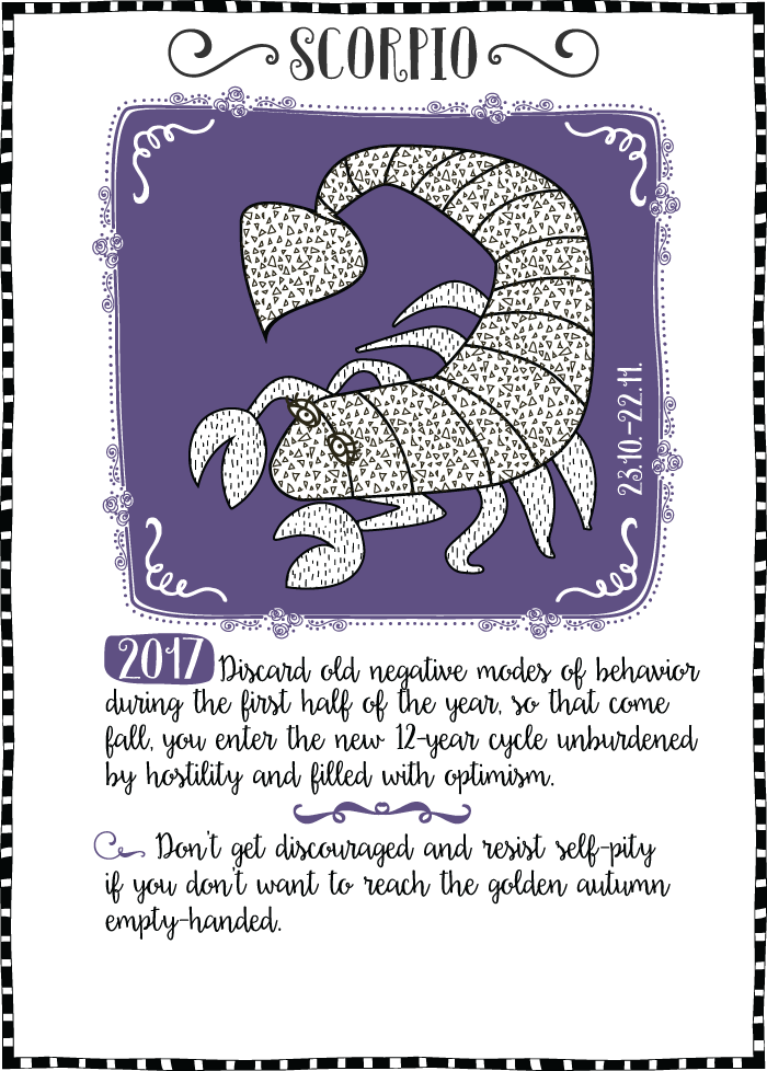 Born November 17 – If Today Is Your Birthday