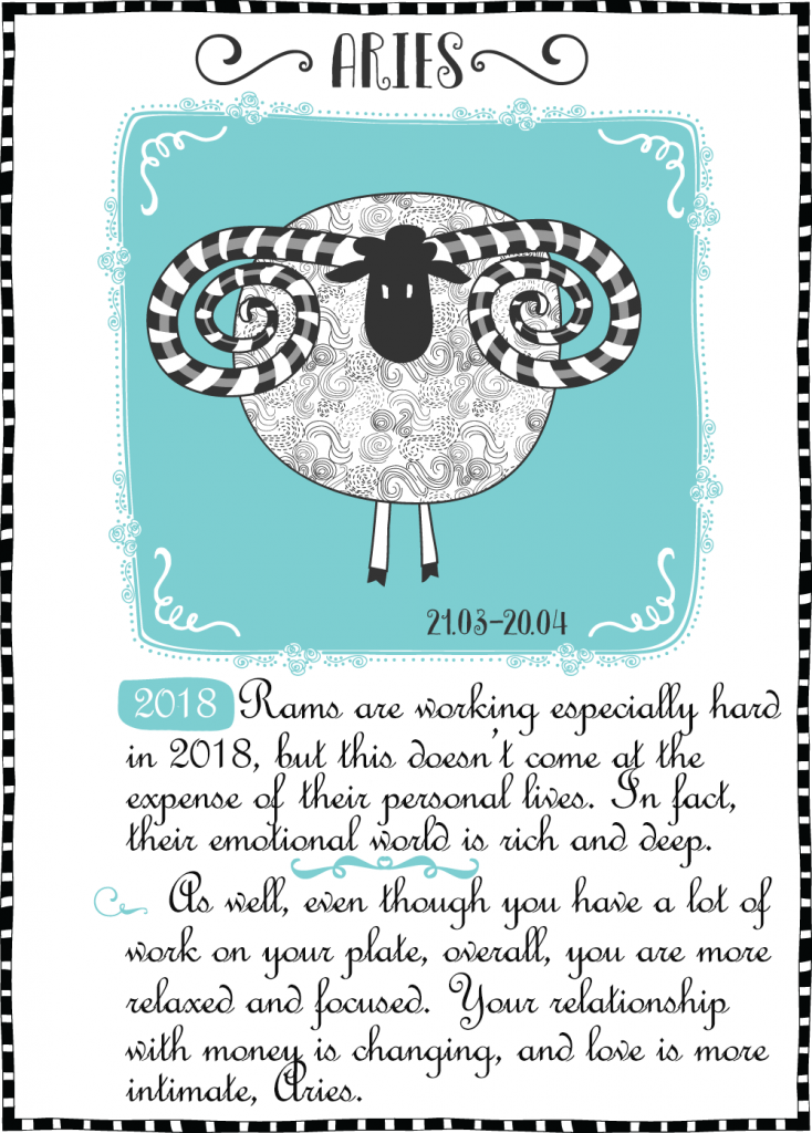 Aries2018