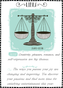 Born October 21 – If Today Is Your Birthday