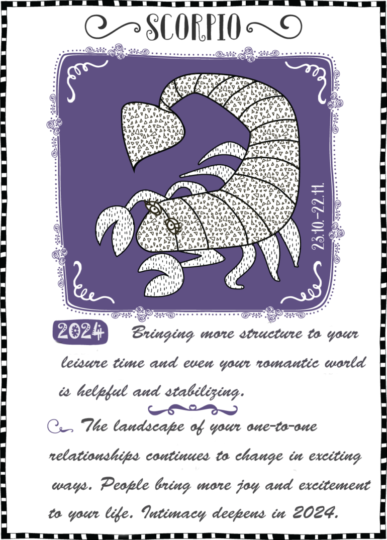 Born November 1 – If Today Is Your Birthday